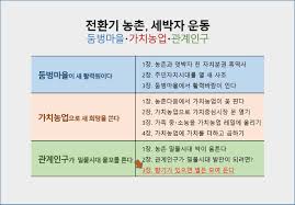 먹튀검증의 생명은 객관성과 투명성